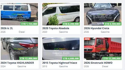 Ethiocars.com